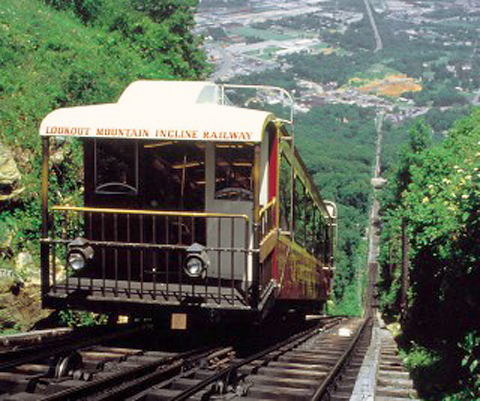 Incline Railway